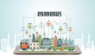 六安開發(fā)區(qū) 解碼高質(zhì)量發(fā)展的“六字”技術(shù)秘訣