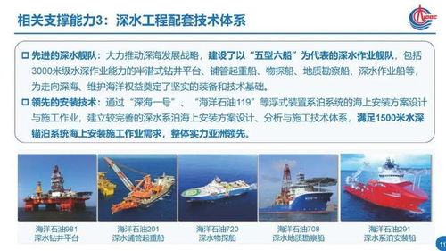 深遠(yuǎn)海風(fēng)電技術(shù)發(fā)展現(xiàn)狀、挑戰(zhàn)與未來思考